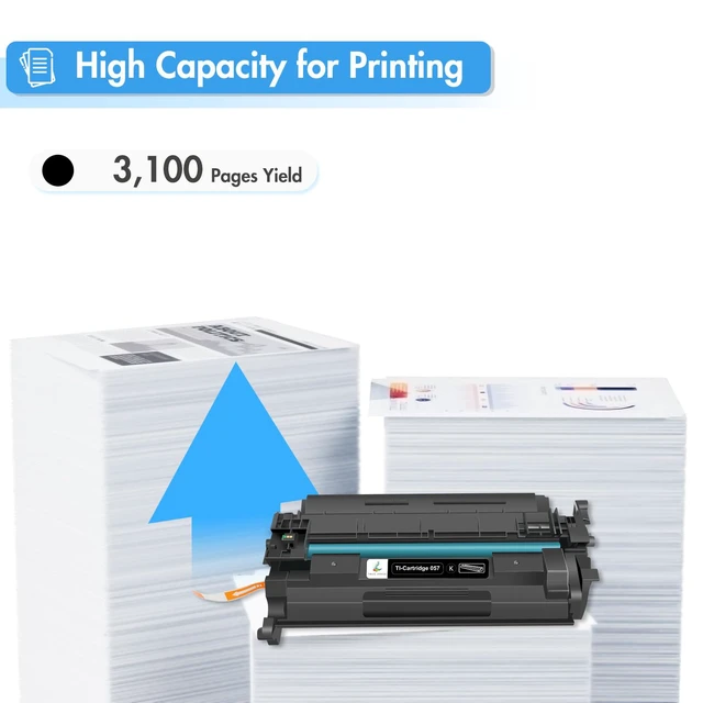 Alt view image 3 of 7 - 057 Toner Cartridge for Canon 057H MF455dw MF445dw Black High Yield 2 Pack Compatible for Canon ImageCLASS MF445dw MF448dw LBP226dw LBP227dw LBP228dw MF449dw MF445 LBP220 LBP230 MF440 MF450 Printer