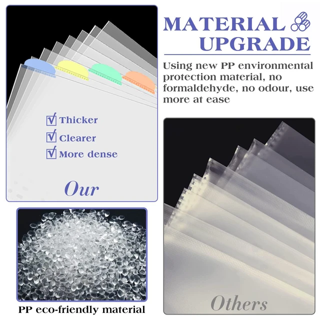 Alt view image 4 of 7 - 5 Set of 40 Pack A4 Plastic Sleeves Binder Index Dividers Pocket Dividers for 2/3/4 Ring Binder with 8 TabsClear Plastic Sheet Protectors Paper Organizer for School Home Office