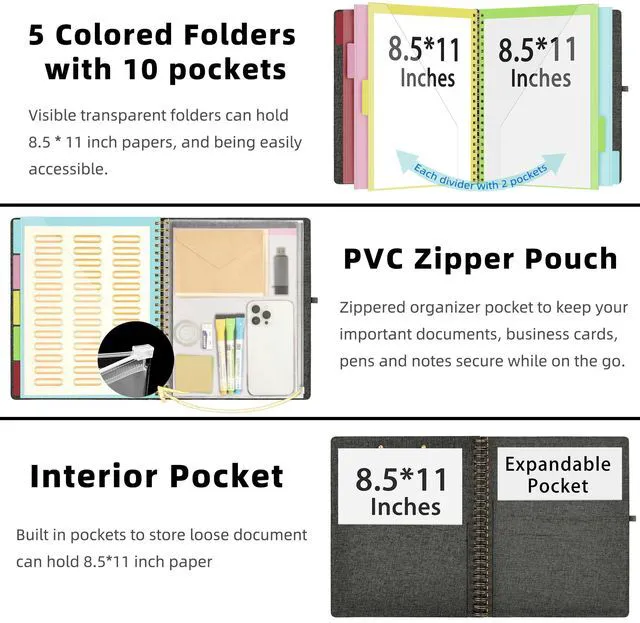 Alt view image 2 of 6 - Foldable Spiral Clipboard Folio with Storage Zipper Pouch, 5 Plastic Folders with 10 Pockets,Refillable Lined Notepad (11" x 8.5"), Hardcover Project Organizer with 39 Stickers (Dark Grey)