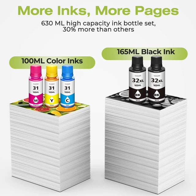 Alt view image 4 of 7 - 31 Ink 32XL Black Ink Bottle Set for Smart tank 7602 6001 5101, 10 Pack Compatible with HP 31 Ink 32XL Black Ink Bottle Set for Smart Tank 7301 651 5000 5103 7001 5102 7002 7006 Printers Ink Refill