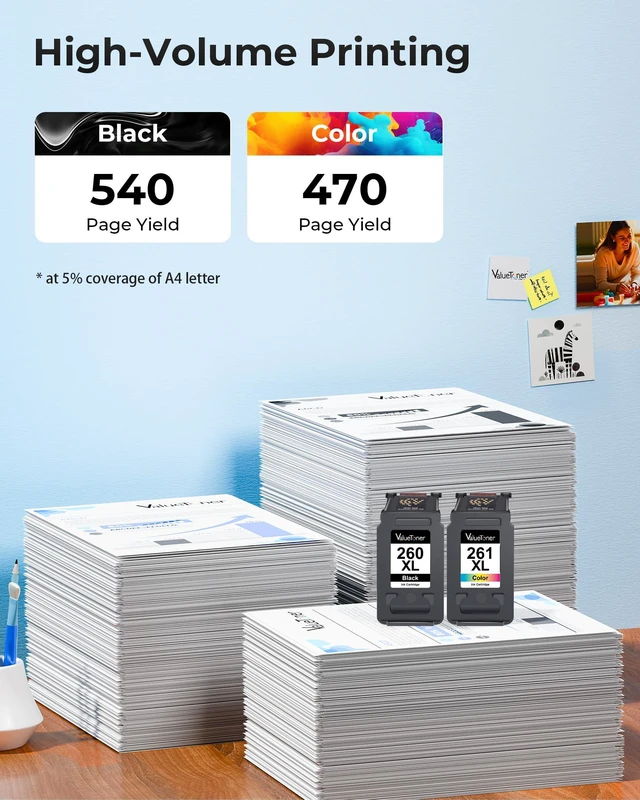 Alt view image 3 of 7 - 260XL 261XL Ink Cartridge Replacement for Canon 260 and 261 Ink Cartridges PG-260 CL-261 Work with Canon Pixma TS6420a TS6420 TS6400 TR7020a TS5320 TR7000 TS5300 TR7020 Printer, 1 Black 1 Tri-Color
