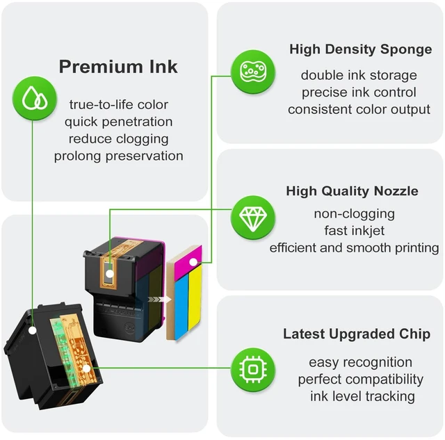 Alt view image 5 of 7 - 62XL Black Ink Cartridges Replacement for HP Ink 62 XL HP62XL Cartridge (Pack of 2)