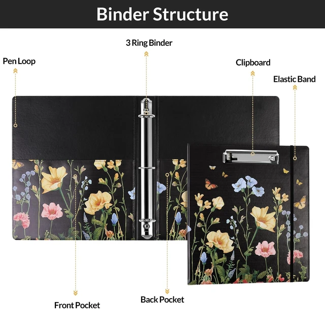 Alt view image 5 of 7 - 1 Inch 3-Ring Binder with Clipboard, PU Aesthetic Binder with 5 Dividers, Notepad, Stickers & Pockets for Work and School (Letter Size)