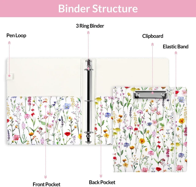 Alt view image 5 of 7 - 1 Inch 3-Ring Binder with Clipboard, PU Binder with 5 Dividers, Notepad, Stickers & Pockets for Work and School - Aesthetic Binder (Letter Size)