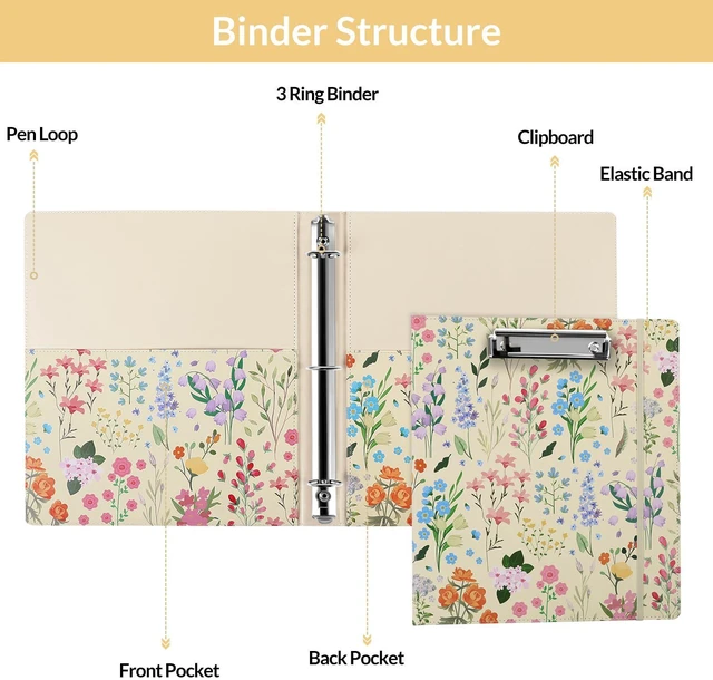 Alt view image 7 of 7 - 1 Inch 3-Ring Binder with Clipboard, PU Aesthetic Binder with 5 Dividers, Notepad, Stickers & Pockets for Work and School (Letter Size)