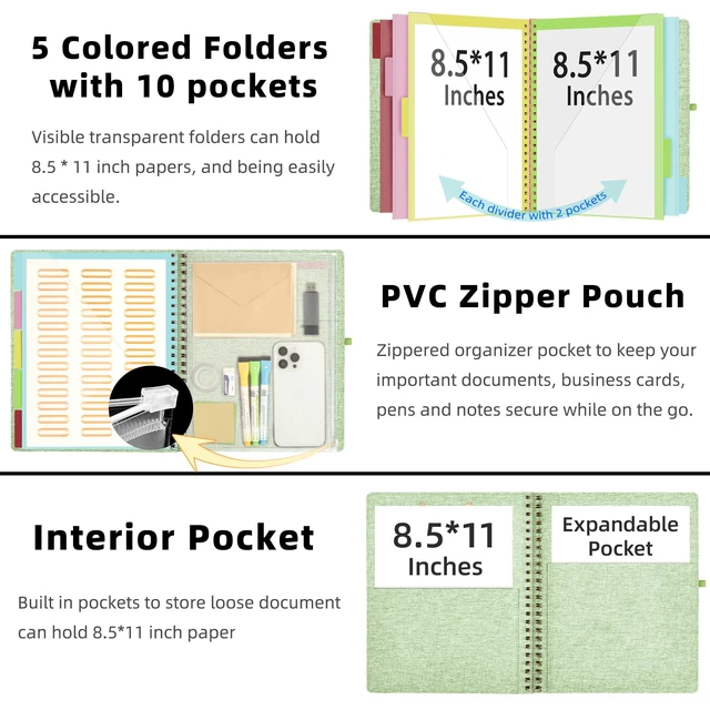 Alt view image 2 of 7 - Green Foldable Spiral Clipboard Folio with Storage Zipper Pouch, 5 Plastic Folders with 10 Pockets, Refillable Lined Notepad (11" x 8.5"), Linen Hardcover Project Organizer
