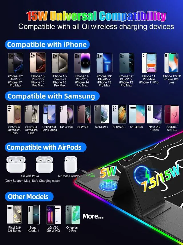 Alt view image 4 of 7 - Mouse Pad with Foldable Phone Holder & Wireless Charger, XXL RGB Gaming Mousepad 31.5"x15.8" Large Desk Mat for Keyboard, Black Desk Pad with Dual Qi Charging Station | 11 Colors 5 Modes | Waterproof