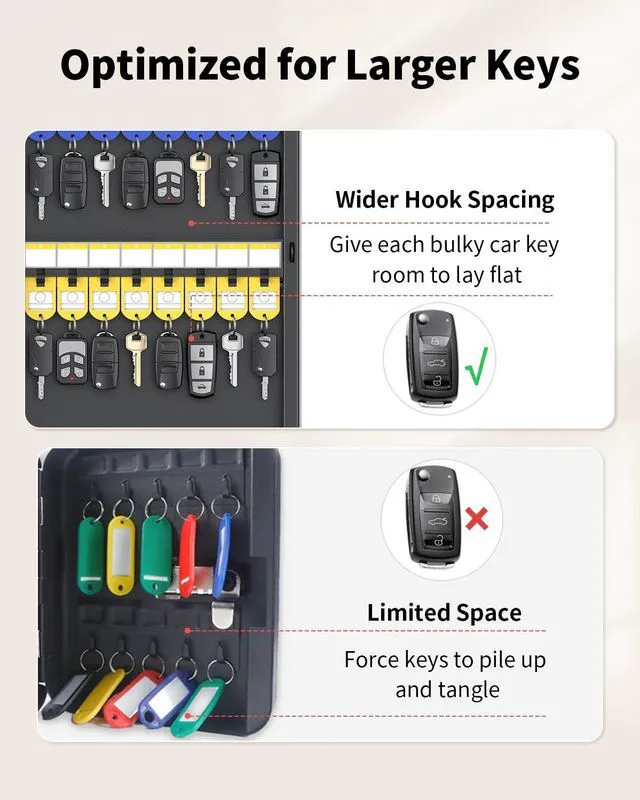 Alt view image 4 of 7 - 32 Position Key Lock Box, Wall Mount Security Key Cabinet, Black Wider hook spacing fits car fobs, writable racks & tags for quick ID, easy mount, sturdy lock box for office hotel & company