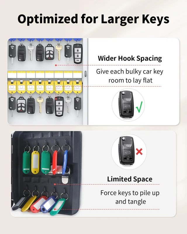 Alt view image 4 of 7 - 32 Position White Key Lock Box, Wall Mount Key Box, Car Key Organizer with Writable Key Racks and Tags, Security Key Cabinet, Car Key Holder Storage Box for Office Hotel & Company
