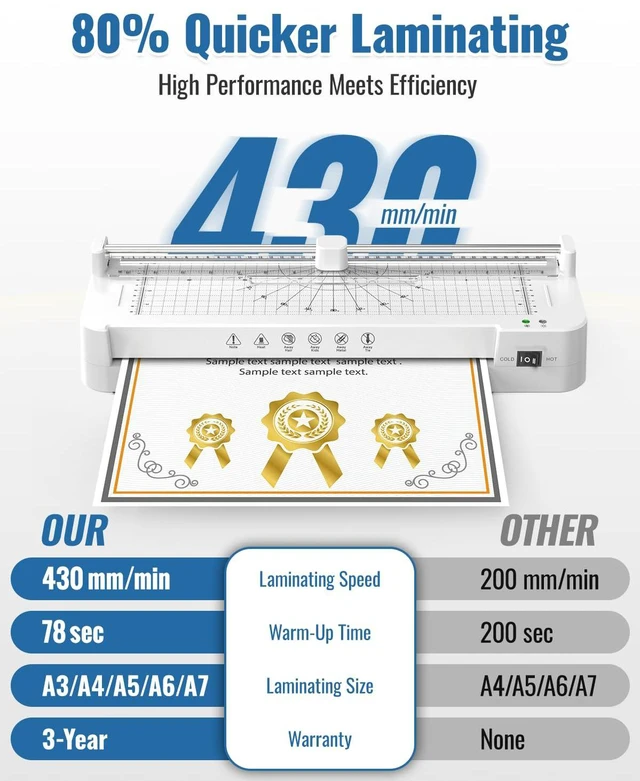 Alt view image 4 of 7 - 13Inch Laminator Machine with Sheets 50pcs, Paper Cutter Corner Rounder Scale Line, Dual Roller Hot/Cold NTC Control 11x17 ABS Anti-Jam 78s Preheat Laminating Machine for Teacher Office Home A3A4A5A6