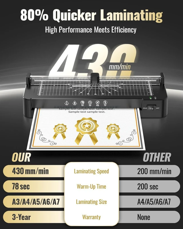 Alt view image 4 of 7 - 13Inch Laminator Machine with Sheets 50pcs, Paper Cutter Corner Rounder Scale Line, Dual Roller Hot/Cold NTC Control 11x17 ABS Anti-Jam 78s Preheat Laminating Machine for Teacher Office Home A3A4A5A6