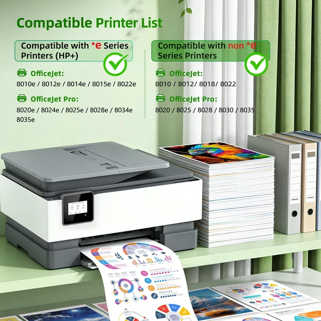 Alt view image 2 of 6 - 910XL Ink Cartridges for HP Printers Replacement for HP Ink 910XL 910 Combo Pack Work with OfficeJet Pro 8015e 8025e 8020e 8028e 8035e 8020 8022 8025 8035 Printer (4 Pack)