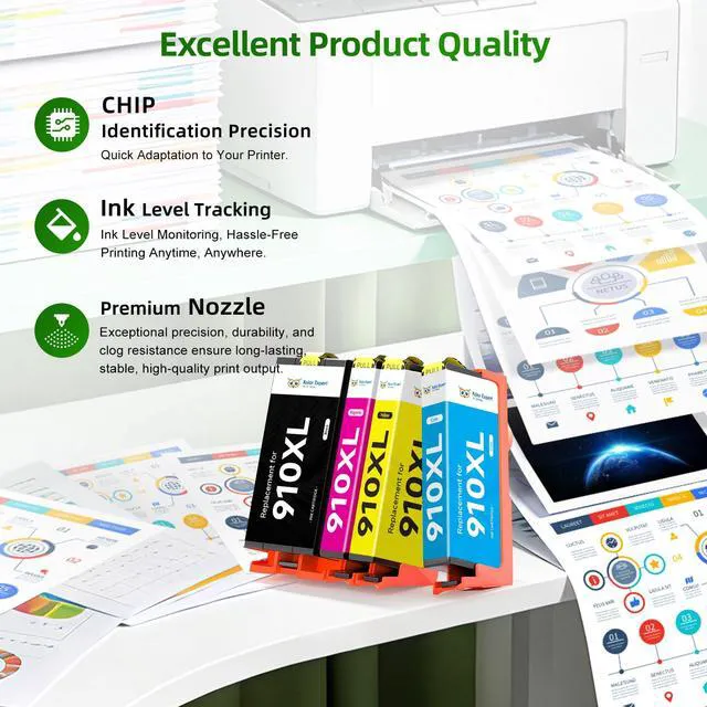 Alt view image 5 of 6 - 910XL Ink Cartridges for HP Printers Replacement for HP Ink 910XL 910 Combo Pack Work with OfficeJet Pro 8015e 8025e 8020e 8028e 8035e 8020 8022 8025 8035 Printer (4 Pack)