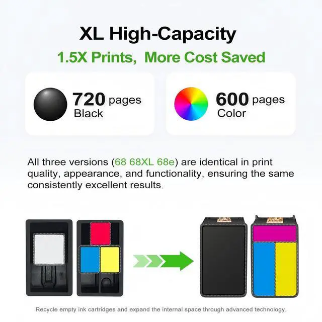 Alt view image 4 of 7 - 68XL 68e Ink Cartridge Black Color Combo Pack Replacement for HP 68 XL HP68 Work for 6100e 6500e Printers for Envy 6152e 6155e 6552e 6555e 6558e 6110e 6110r 6120e 6130e 6131e 6132e 6165e 6520e 6530e