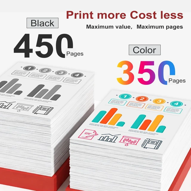 Alt view image 3 of 7 - PG-275 CL-276 XL Ink Cartridge Replacement for Canon 275XL 276XL Black Tri-Color Combo Pack | Compatible for Cannon PIXMA TS3722 TR4720 TR4722 TR4700 TS3522 TS3700 TS3720 TS3520 TS3500