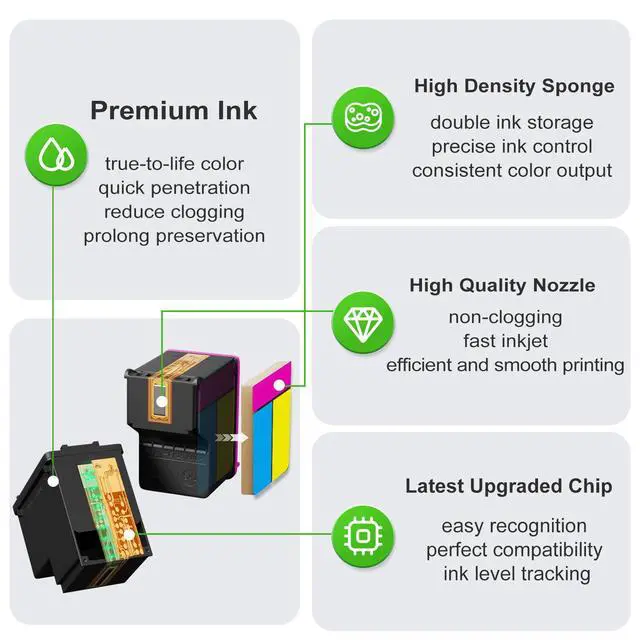 Alt view image 5 of 7 - 68XL 68e Ink Cartridge Black Color Combo Pack Replacement for HP 68 XL HP68 Work for 6100e 6500e Printers for Envy 6152e 6155e 6552e 6555e 6558e 6110e 6110r 6120e 6130e 6131e 6132e 6165e 6520e 6530e