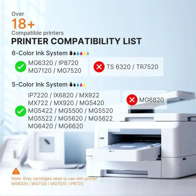 Alt view image 2 of 7 - 250XL 251XL Ink Cartridge for Canon PGI-250XL CLI-251XL for MX922 (15 Pack) Compatible for Canon PGI 250 XL CLI 251 XL work with PIXMA MX922 MX920 IP8720 iX6820 IP7220 MG5520 (3 PGBK, 3C, 3M, 3Y, 3B)