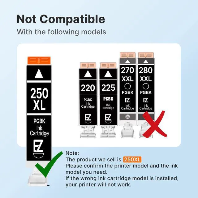 Alt view image 7 of 7 - 250XL 251XL Ink Cartridge for Canon PGI-250XL CLI-251XL for MX922 (15 Pack) Compatible for Canon PGI 250 XL CLI 251 XL work with PIXMA MX922 MX920 IP8720 iX6820 IP7220 MG5520 (3 PGBK, 3C, 3M, 3Y, 3B)