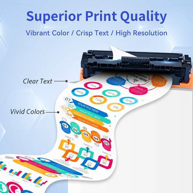 Alt view image 4 of 7 - 414A Toner Cartridges 4 Pack for HP 414A 414X MFP M479fdw M454dw M479 M454 Compatible for HP Color LaserJet Pro MFP M479fdw M479fdn M479dw M454dw M454dn Printer Ink W2020A W2020X High Yield with Chip