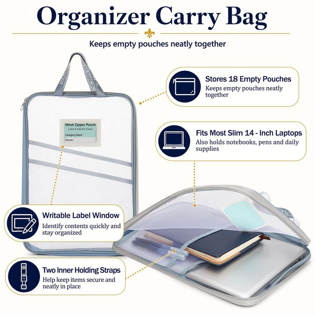 Alt view image 3 of 7 - 18-Pack Mesh Zipper Pouch Set with 1 Organizer Bag, 19pcs A4 A5 A6 Bill B6 Translucent PVC Pouches for Multi-Size Categorized Storage Receipts Cards Projects Office and Travel