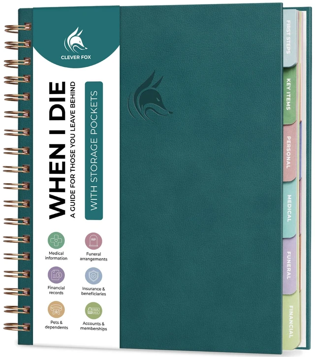 Main image of When I Die Organizer Binder Planner, Folders, 8.5x9.5 Dark Teal Final chapter folder with pockets in case I die, Important documents, Estate planning, Final wishes, Labels, Checklists