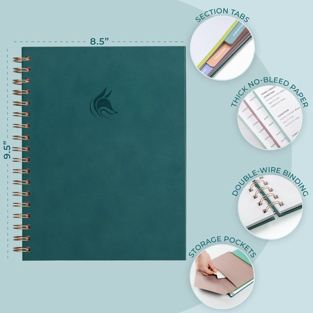 Alt view image 2 of 6 - When I Die Organizer Binder Planner, Folders, 8.5x9.5 Dark Teal Final chapter folder with pockets in case I die, Important documents, Estate planning, Final wishes, Labels, Checklists