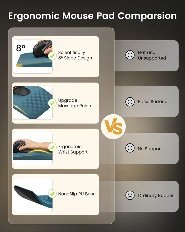 Alt view image 6 of 7 - MP50 Ergonomic Mouse Pad with Wrist Support, Lycra Surface, Blue 8° slope & massage points, soft memory foam, Large 12x8 Inches, Non-slip base. Relieves wrist strain for office & home