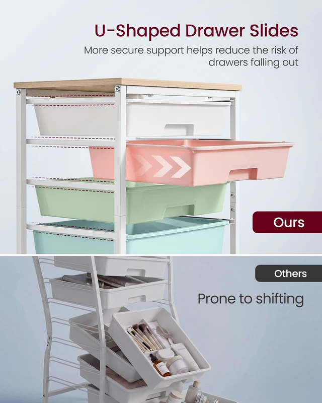 Alt view image 4 of 7 - Rolling Cart with Drawers,5 Drawers Storage Cart, Multicolor Utility Cart, Craft Organizers and Storage, 15.6 x 11.2 x 24.8 inch, for Classroom, Office, Dorm, Metal, ULRC005X101