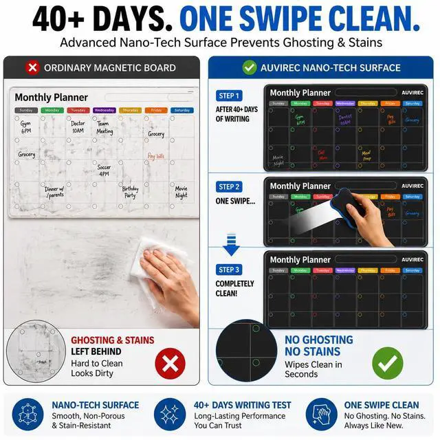 Alt view image 5 of 6 - Magnetic Calendar for Refrigerator, Black Fridge Calendar 3-Pack Dry Erase Calendar with Monthly Weekly Daily Planner, Nano-Tech Surface, 17"x12" Magnetic Board, 8 Neon Markers