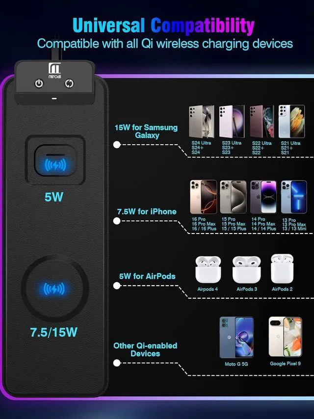 Alt view image 3 of 7 - Mouse Pad with Magnetic Wireless Charging, Large Desk Pad Protector, RGB Black Desk Mat with 15W Fast Charger, Non-Slip Waterproof Mousepad for Office Home Gaming