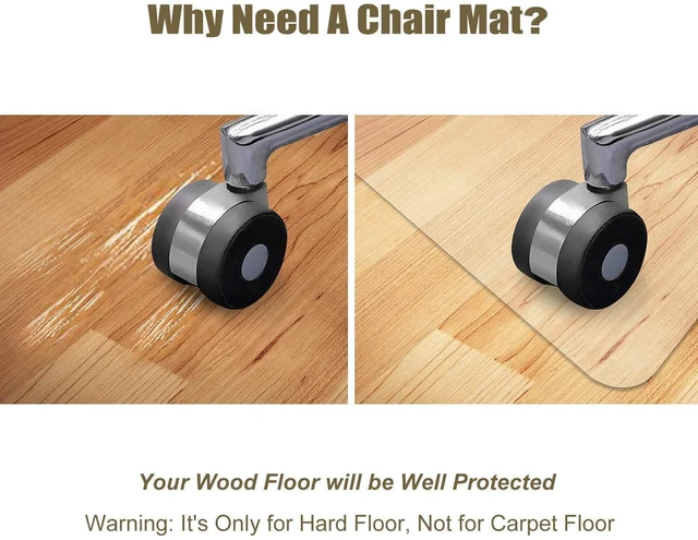 Alt view image 3 of 7 - Office Chair Mat for Hardwood Floor 36 X 48'' 2 Pcs, Plastic Mat Easy Glide on Hard Floors, Clear Computer Chair Mat Office Floor Mat Protector for Wood Floors, 2PCS