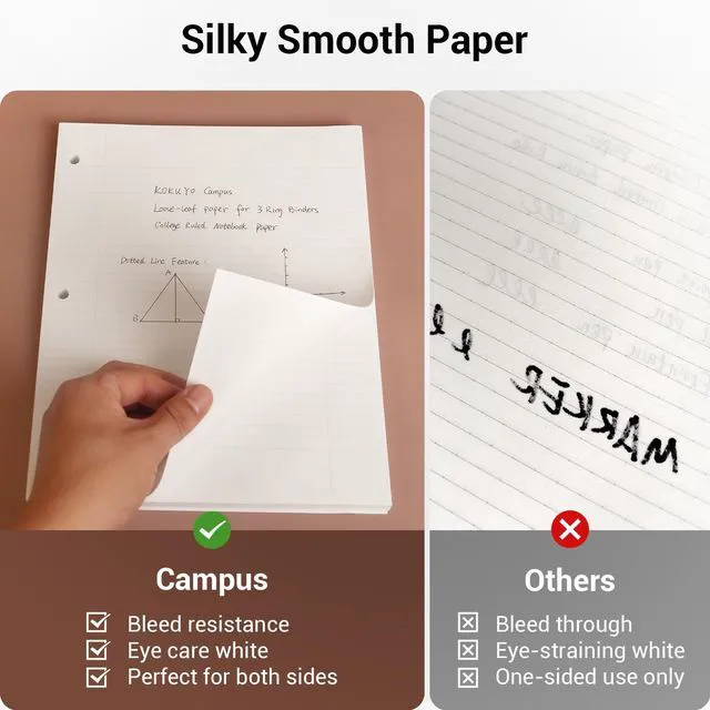 Alt view image 2 of 6 - 3 Hole Loose Leaf Paper 8-1/4"x11 College Ruled, 100 Sheets, 5 Pack Filler Paper for 3 Ring Binder Bleed Resistance Notebook Paper, 70 GSM Japanese Smooth Paper School Suppliers 100 Sheets/Pack