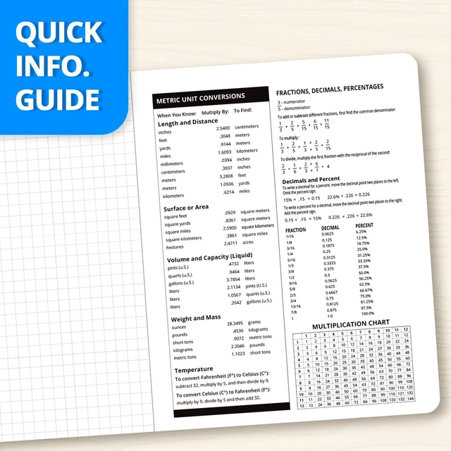 Alt view image 4 of 7 - Pink Graph Composition Notebook Bulk 12 Pack, 5x5 Grid, 200 Pages 100 Sheets, 9.75 x 7.5 in, 12 Pack Grid Notebooks, Graph Paper Notebook, Math Notebook, Classroom, Engineering