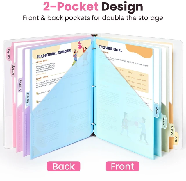 Alt view image 3 of 7 - 8-Tab Binder Dividers with Two Pockets, 8 Tabs Dividers for 3 Ring Binder Organizers, 3-Hole Plastic Sheets Protectors for US Letter Size, School, College, Office Supplies, Pastels, Set of 3