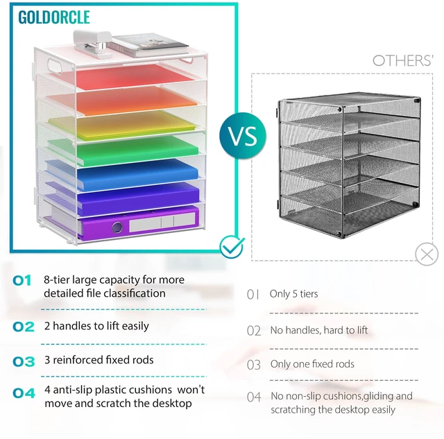 Alt view image 3 of 5 - 8 Tier Paper Letter Tray Organizer with Handles for Desk (White) Mesh Desk File Holder Storage Organization for Home School Classroom & Office