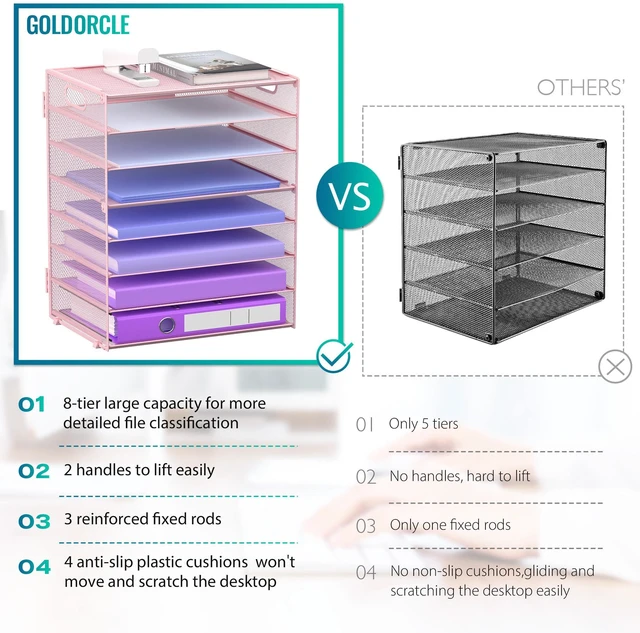 Alt view image 3 of 5 - 8 Tier Paper Letter Tray Organizer with Handles for Desk (Pink) Mesh Desk File Holder Storage Organization for Home School Classroom & Office