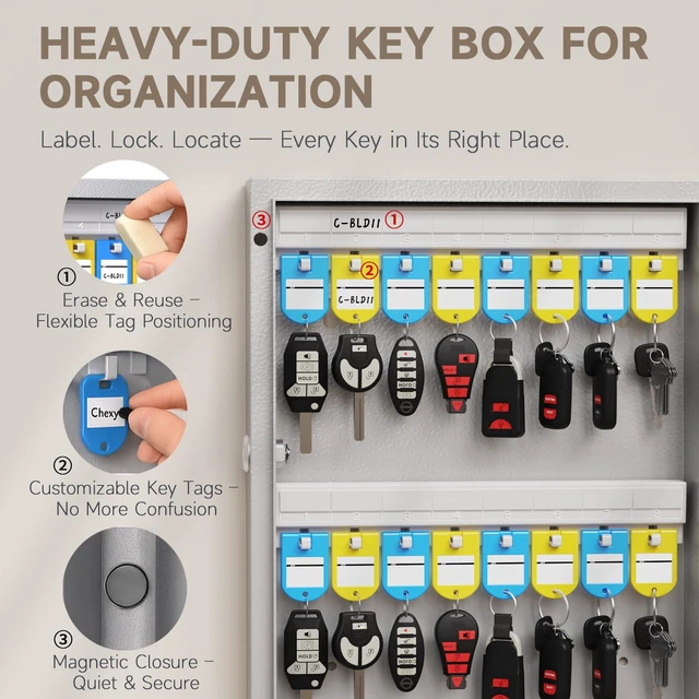 Alt view image 5 of 7 - 32 Key Lock Box Smart Key Organier Cabinet with Keypad & App for Office Wall Mounted Lockbox use App, Custom & One Time Password, WiFi (Need W100 Bridge) Unlock for School, Office, Fleet, Hotel