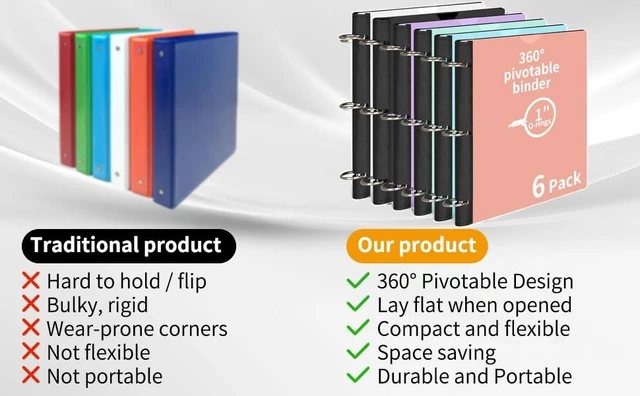 Alt view image 5 of 7 - 6 Pcs 360° Pivotable 3 Ring Binder, Soft 1 inch Binders 3 Ring, Flexible Thin Soft Three Ring Binder Fits 8.5" x 11", for Home, School and Office-Black, White, Blue, Green, Pink, Purple