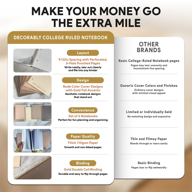 Alt view image 2 of 7 - 5-Pack 140 Pages Gold Foiled Spiral College Ruled Notebook Set Gold Foiled Spiral College Ruled Notebook Set - 5 Notebooks x 140 Pages for School, College & Work