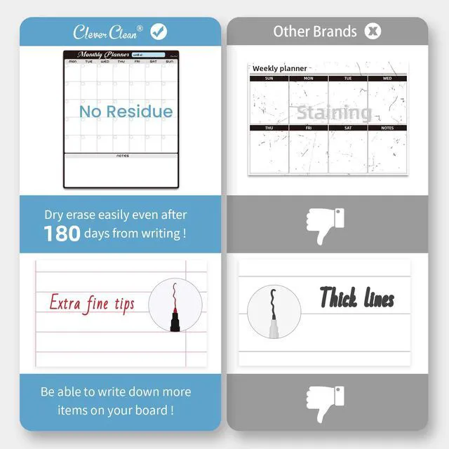 Alt view image 4 of 6 - Magnetic Dry Erase Monthly Calendar Set - 15.5"x13" Monthly Calendar and 8.5"x13" Menu Board for Fridge - 6 Extra Fine Point Markers Included - Shipped Flat