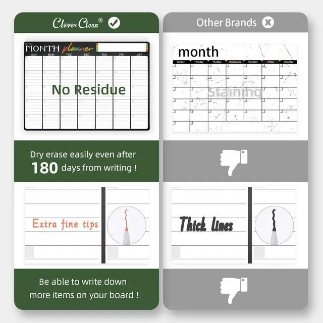 Alt view image 4 of 7 - Magnetic Dry Erase Monthly Calendar - 17"x12" Monthly Calendar for Fridge - 4"x12" List Board 2 Pcs - 6 Extra Fine Point Markers Included - Shipped Flat
