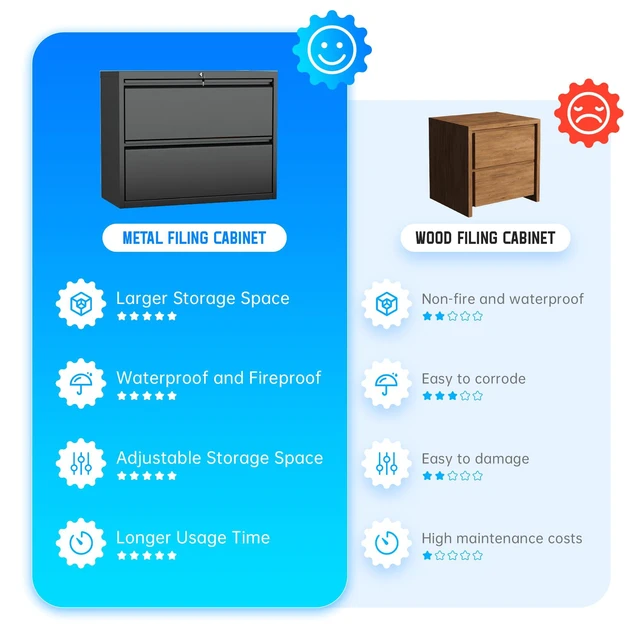 Alt view image 7 of 7 - 2 Drawer File Cabinet, Black Lateral File Cabinet with Lock,Metal Filing Cabinet for Home Office, Lockable File Cabinets for Legal/Letter/A4/F4 Size with Hanging Files&Key