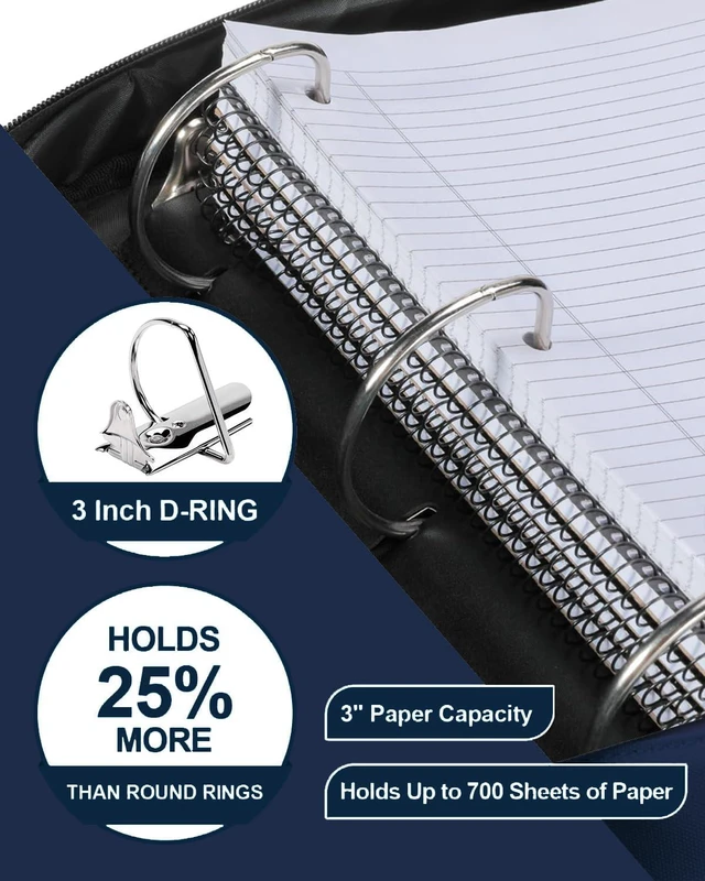 Alt view image 7 of 7 - 3 Inch 3-Ring Zipper Binder with Water Bottle Holder and Handle Zip Up Binder with Shoulder Strap, 700 Sheet Capacity, Compatible with 13" MacBook/Tablet, for School, Office, Dark Blue