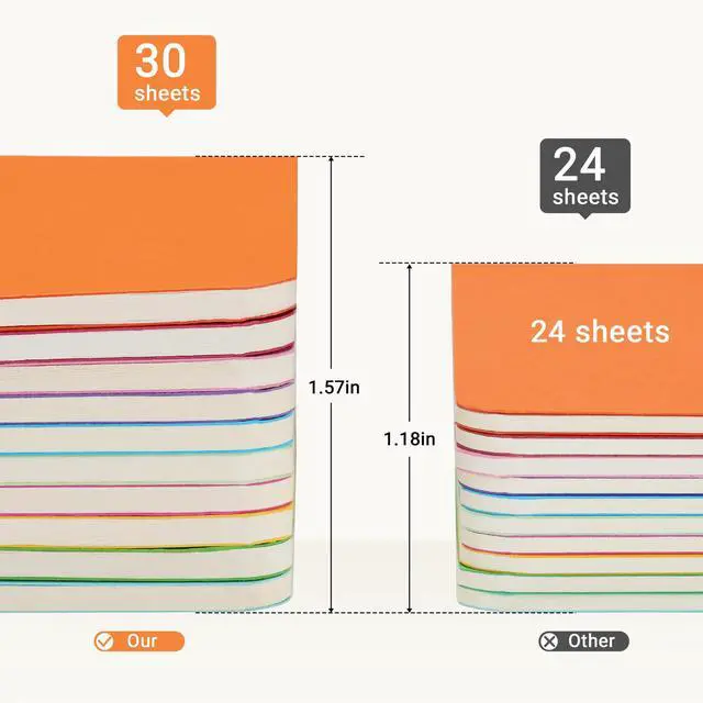 Alt view image 2 of 7 - Small Notebook 60 Pack (30Sheets/60Pages) Pocket Notebooks Lined Notebooks for Kids 3.5 x 5.5 Inches, Small Notepad Mini Notebooks Set Colorful Cover, Journals Bulk for Writing