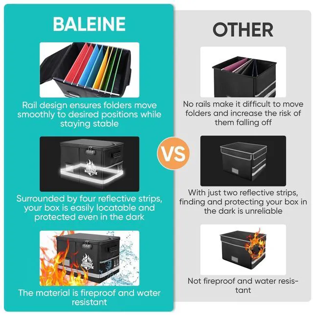 Alt view image 6 of 7 - Fireproof Document Box with Lock, Portable Fireproof Document Bag Waterproof Fire Proof File Boxes for Documents, File Organizer Box for Important Paperwork (Sliver, 16''x12.5''x11.5'')