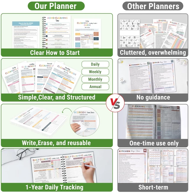 Alt view image 3 of 7 - ADHD Cleaning Planner for Adults & Teens, Weekly Monthly Checklist Spiral Bound Schedule Organizer for Adults & Teens, Daily Household Tracker for ADHD Minds, Stress-Free Housework