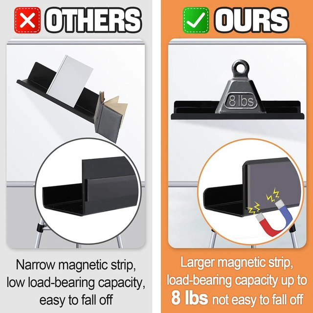 Alt view image 4 of 7 - 17" Acrylic Magnetic Book Shelf & Pen Holder Sets for Whiteboard White Board Accessories, Classroom Must Haves, Stable Books Display Shelves, Teacher Essentials, Holds up to 8 lbs, Black