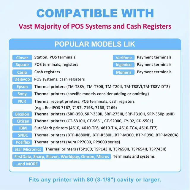 Alt view image 4 of 7 - 3 1/8 x 230 Thermal Paper Receipt Rolls 50 Rolls BPA Free Smooth Printing No Jam Clear Waterproof