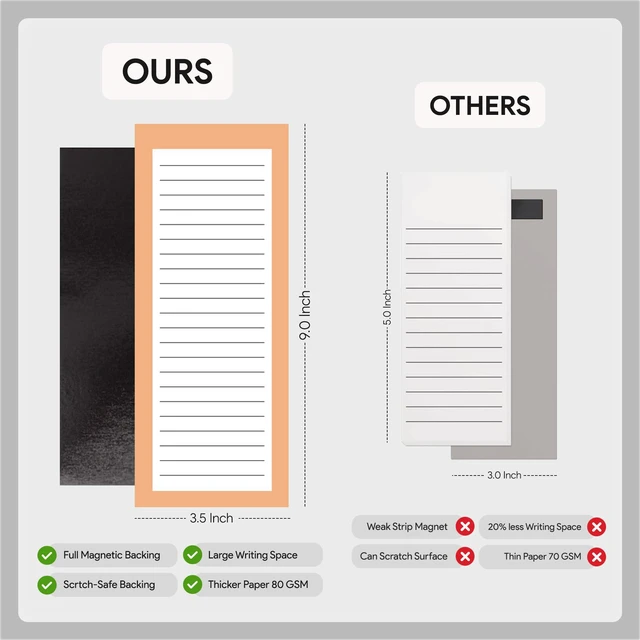 Alt view image 2 of 7 - Large Magnetic Notepads for Refrigerator, 8 Pack Solid Grocery List Strong magnetic back, 60 sheets per pad, 9 x 3.5 in, big shopping and to do list pads, fridge memo pads