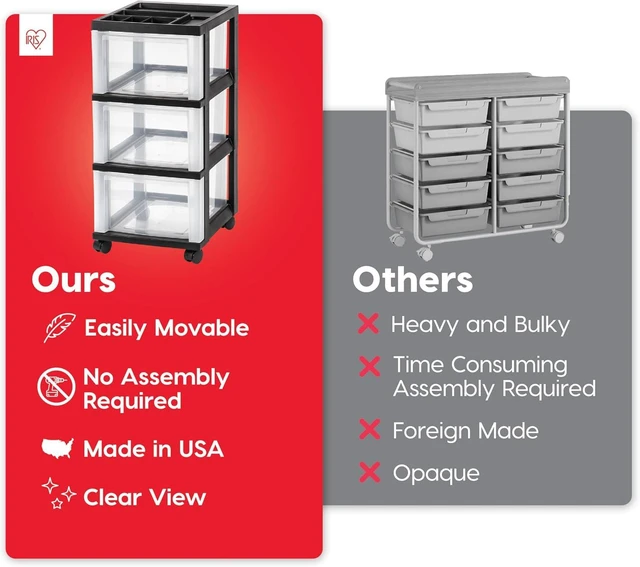 Alt view image 4 of 7 - 3-Drawer Rolling Storage Cart, Black/Clear Keep classroom supplies, teacher essentials, craft materials, and learning tools organized with easy-access drawers